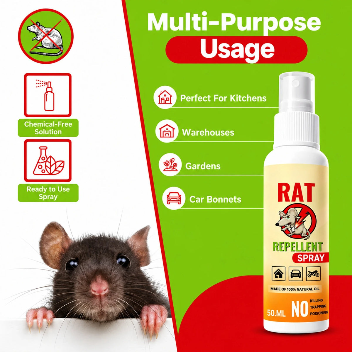 Rat Repellent Spray (Pack of 3)