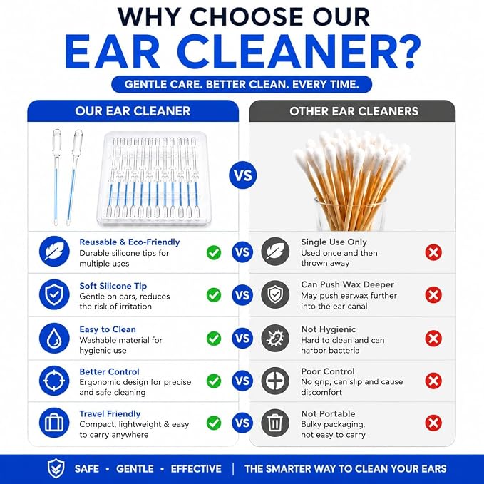 Reusable Silicone Ear Wax Remover Sticks (24Pcs)