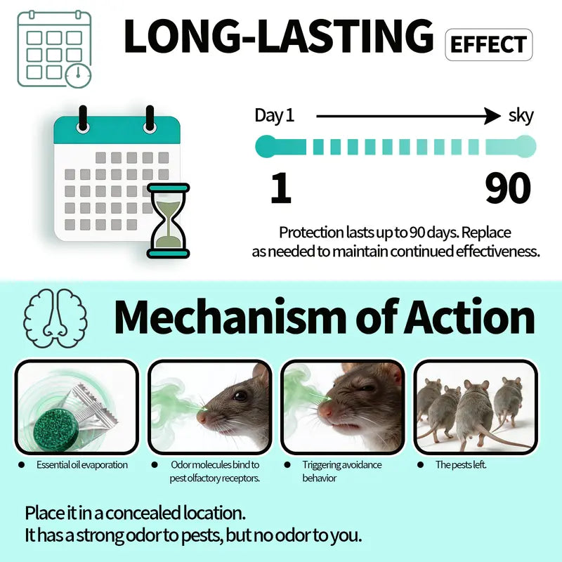 Rodent Repellent Balls for Effective Pest Control Solution