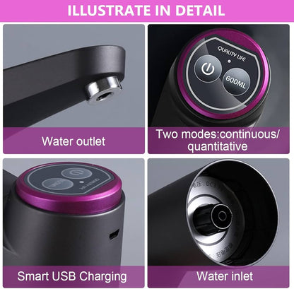 AquaPump – (Electric Water Dispenser)